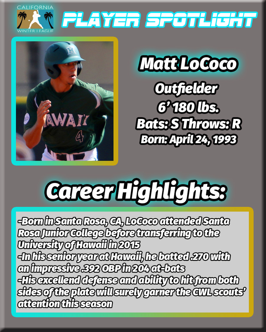 2017 Player Spotlight: Matt LoCoco